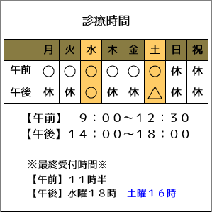 診療時間