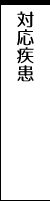 対応疾患
